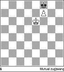 Zugzwang in Chess